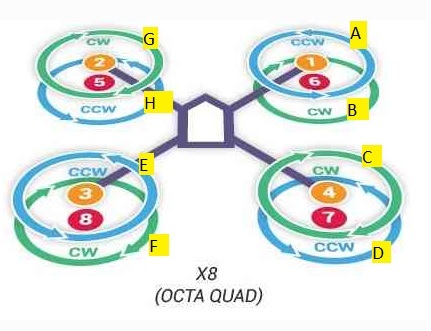 x8-copter